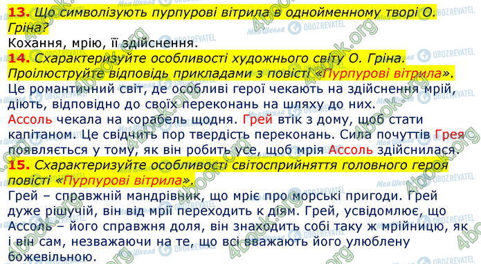 ГДЗ Зарубіжна література 7 клас сторінка Стр.176 (13-15)